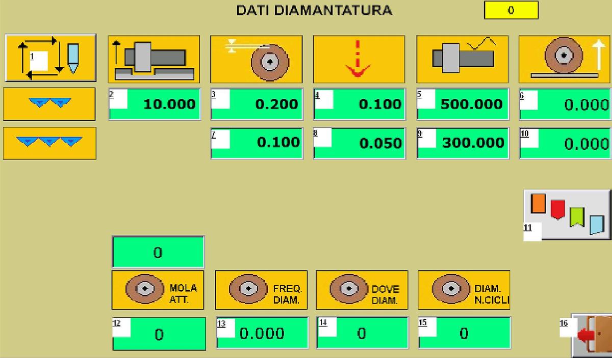 cn fanuc screen 3