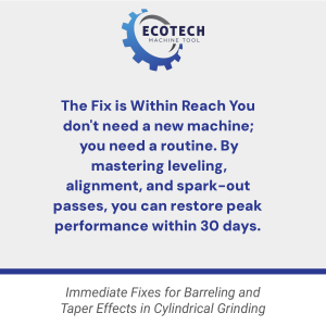 Slide 9: The Summary
The Fix is Within Reach
You don't need a new machine; you need a routine. By mastering leveling, alignment, and spark-out passes, you can restore peak performance within 30 days.