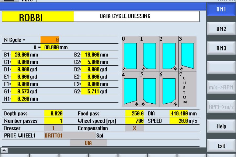 CNC control panel